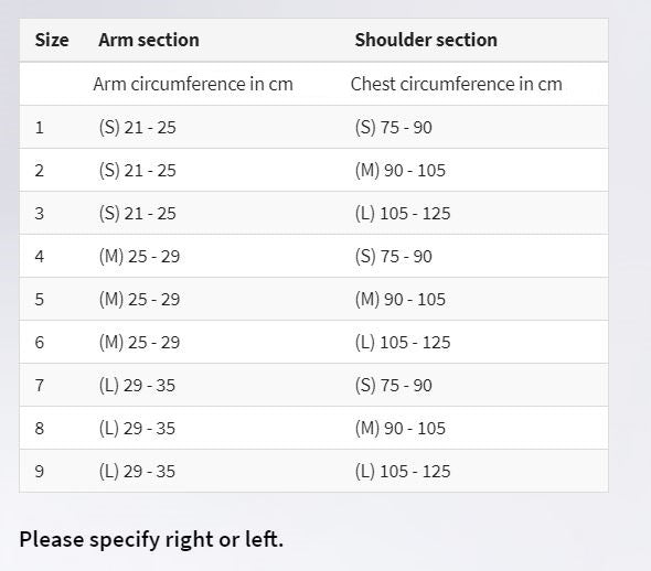 Shoulder Joint Supporter Size Chart for Ontario Canada