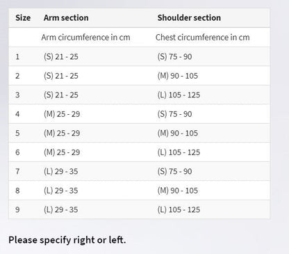 Shoulder Joint Supporter Size Chart for Ontario Canada