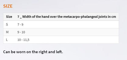 Wrist Braces Size Chart for Ontario Canada