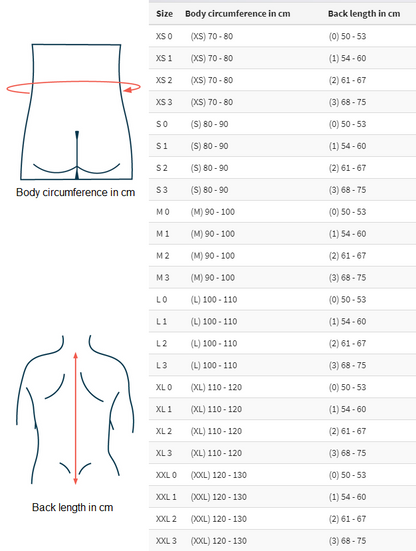 Size Chart for Back Supporter